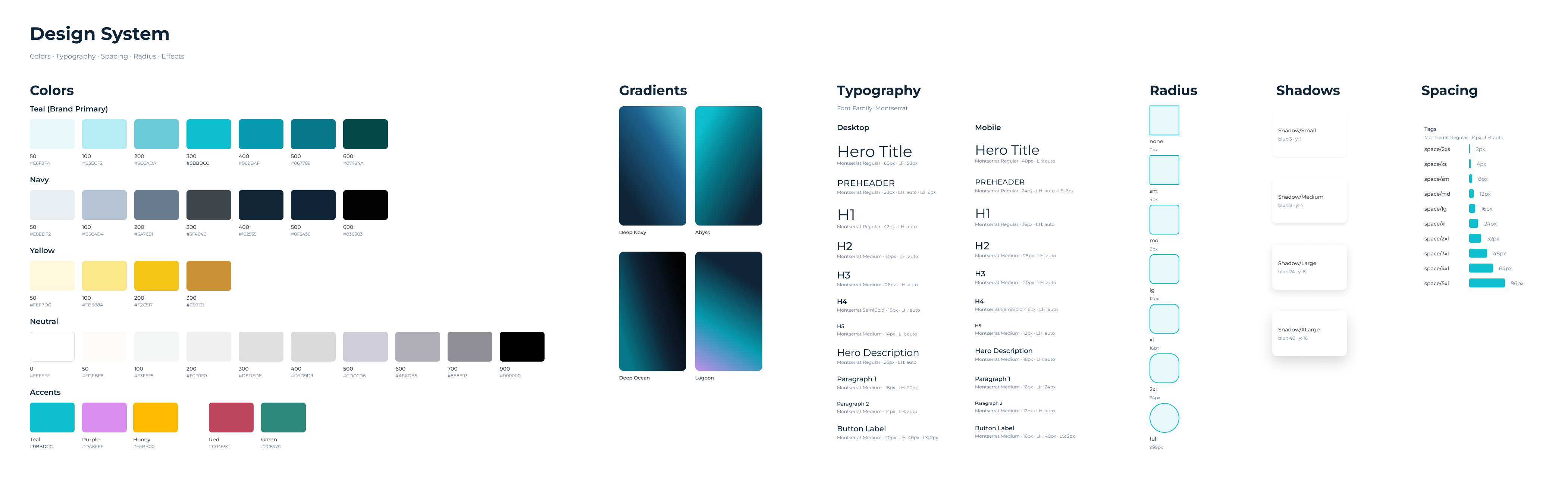 Design system: colors, typography, spacing, radius, and shadows