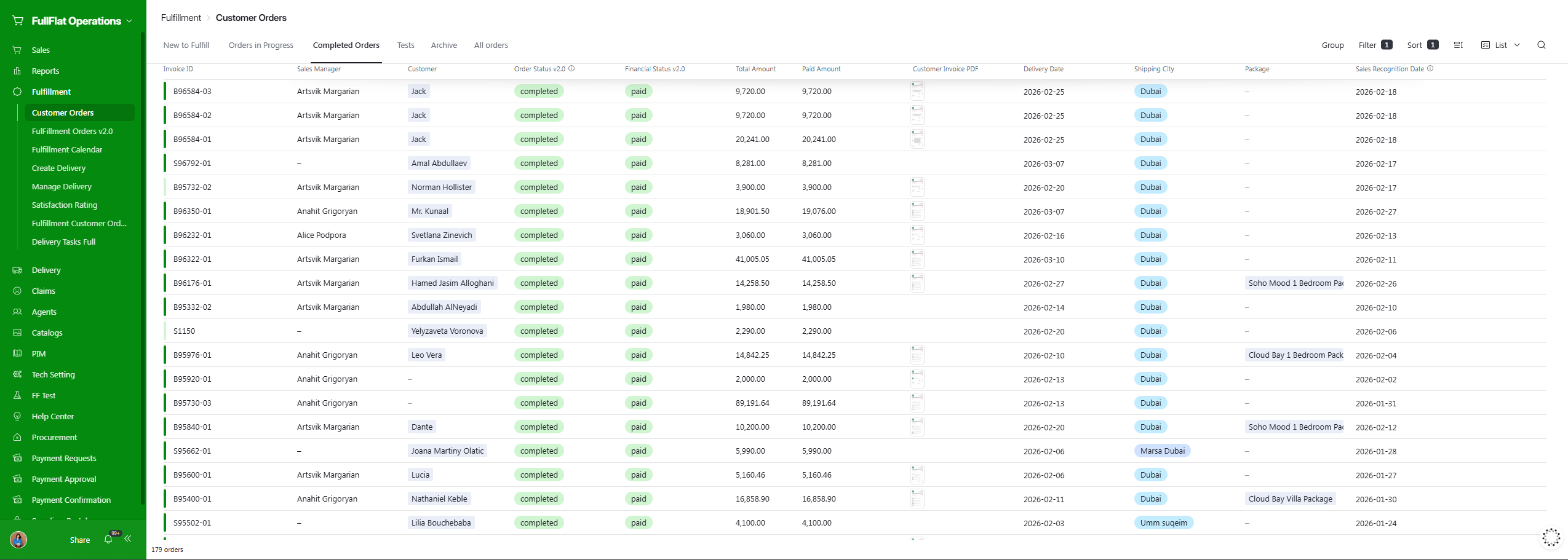 Order detail with margin calculation