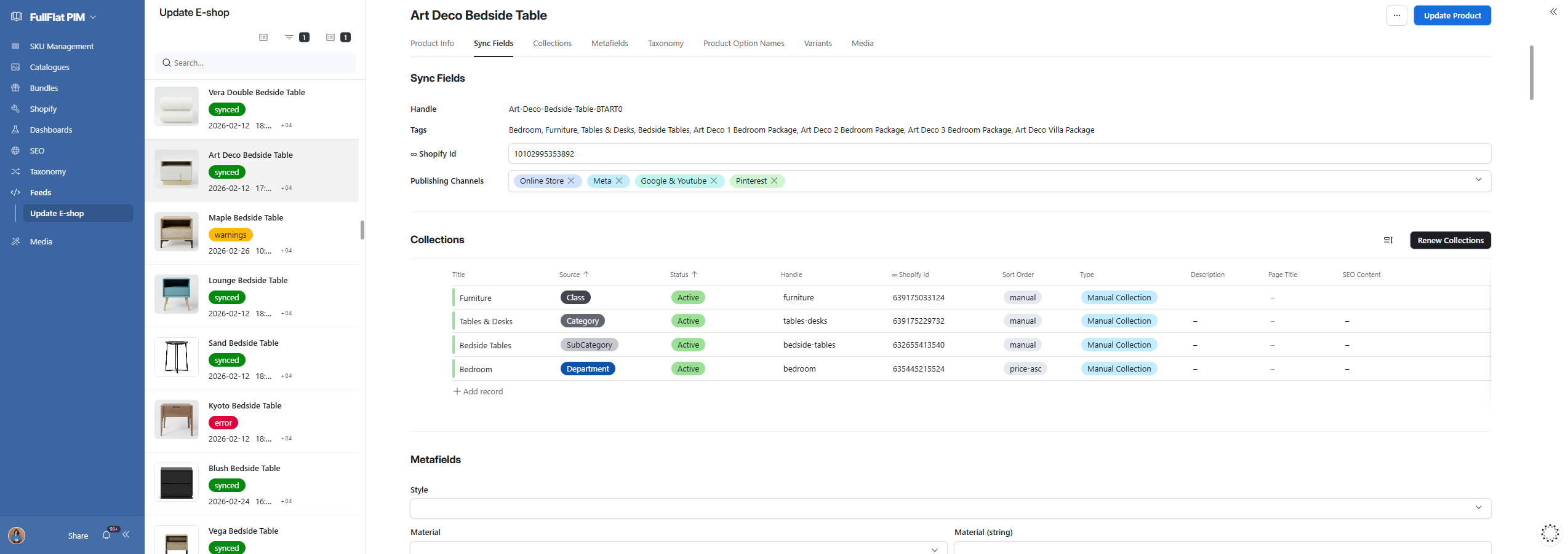 SEO enrichment workflow