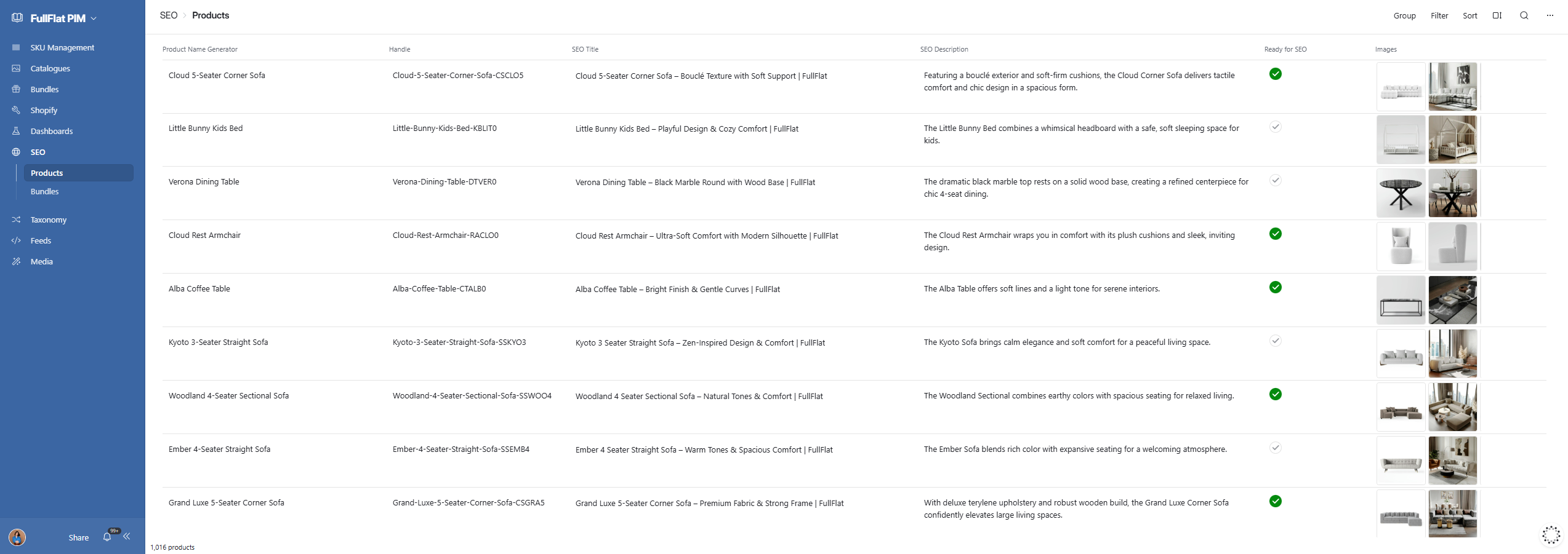 Multi-channel publishing status