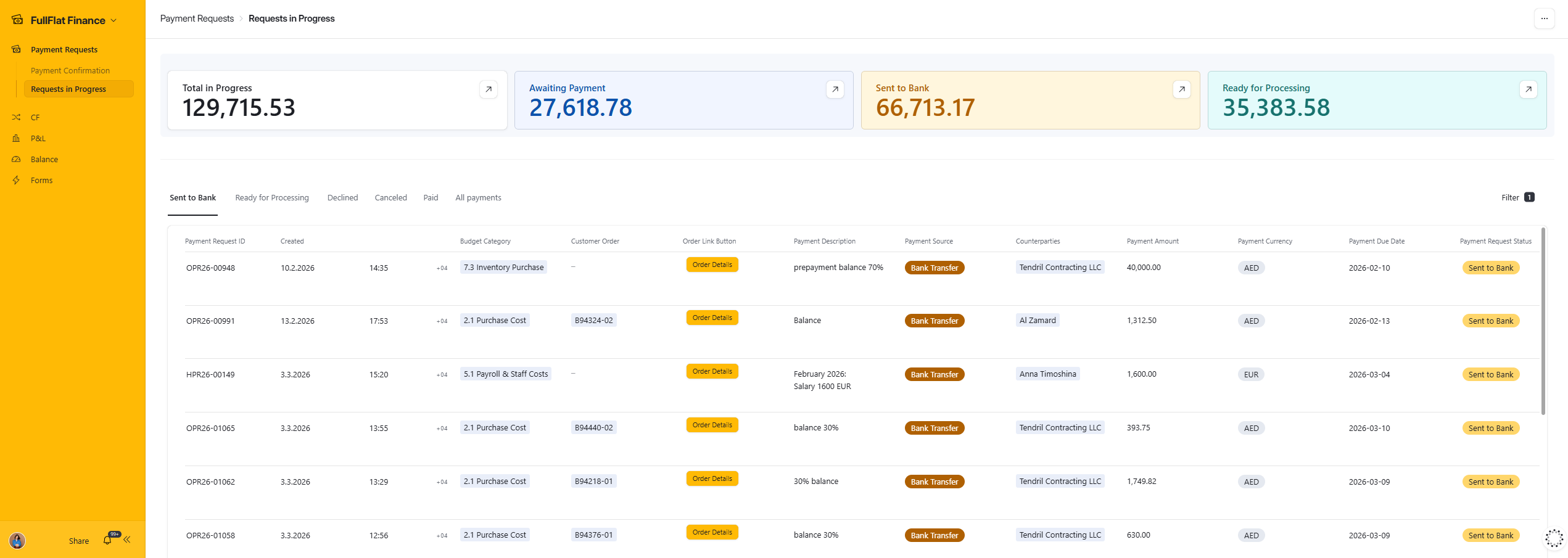 Payment requests and approval